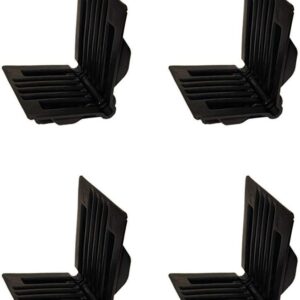 Protect Edge Protection Angle